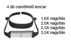 Fejpántos nagyító.jpg